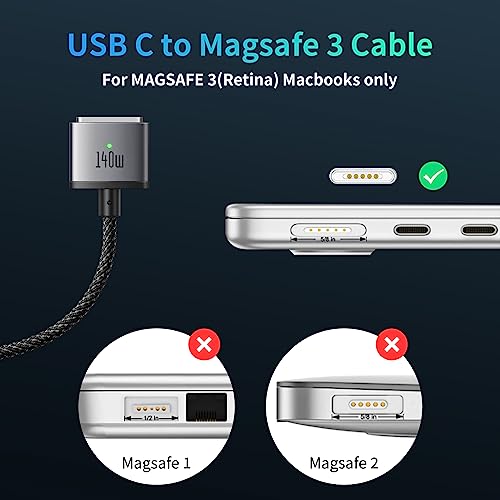 mcdodo 140W USB-C to Magnetic 3 Cable, Compatible with MacBook Pro 2021 M1 Pro & Max Chip 14" 16", MacBook Air 2022 M2, MacBook Pro 2023 M2 Pro & Max Chip 14" 16", Safe 3 Cable for MacBook - 6.6ft - Image 5
