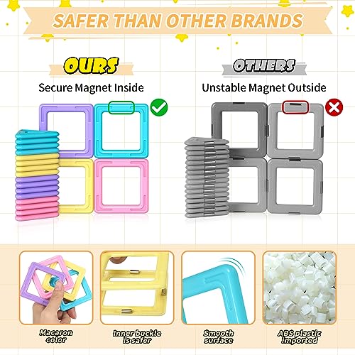Magnetic Blocks Basic Set (28 pieces+number kits), STEM Toys for 3 4 5 6 7 Year Old Girls Boys, Magnetic Tiles, Educational Magnet Toys for Toddlers 3-5, 4-8, Building Blocks for Kids Ages 3+ Gift - Image 7