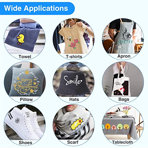 12" x 10ft Heat Transfer Vinyl HTV Rolls Black, Sooez HTV Vinyl for T-Shirt, Iron on Vinyl, Easy to Cut & Weed for DIY Heat Vinyl Design - Image 2