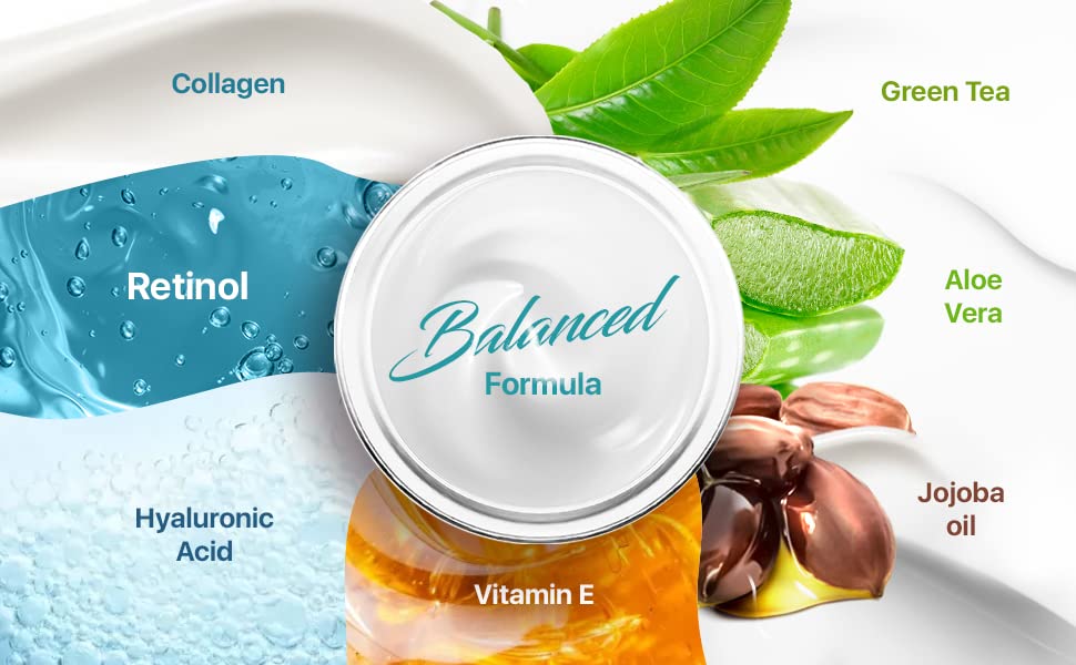 Face Moisturizer Retinol Cream - Day & Night Moisturizing Cream - Neck & Neckline Cream with Collagen & Hyaluronic Acid - Skin Care Facial Moisturizer for Women & Men - Image 5